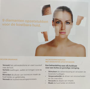 Gelaatsverzorging Dermopeel Lymfedrainage